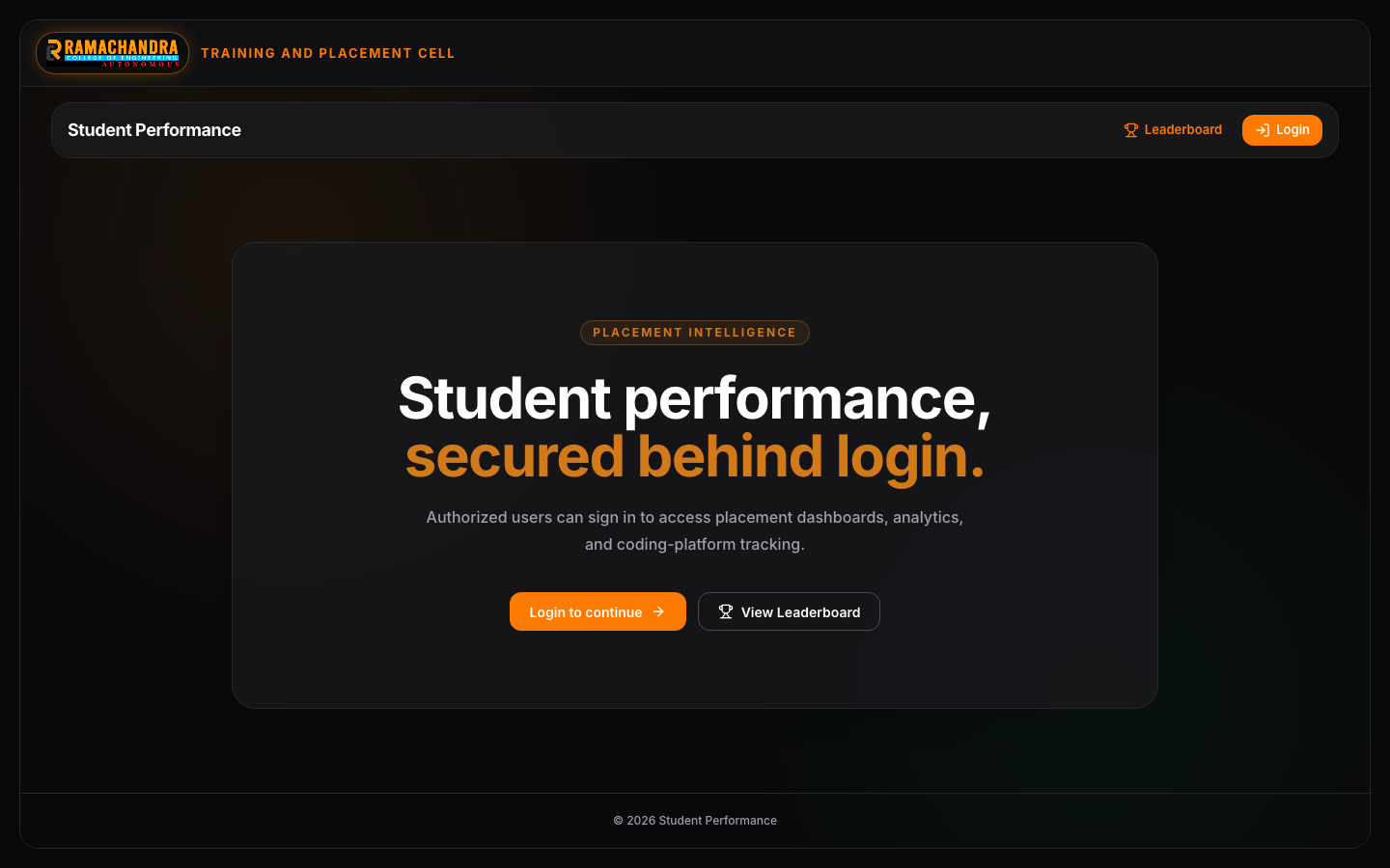 The copy after they rebuilt it: login-gated, with a Training and Placement Cell header